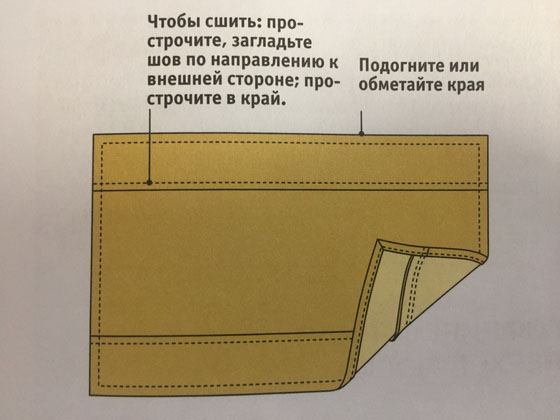 Как выполнить идеальные уголки «конвертом»: 2 способа — centerforstrategy.ru